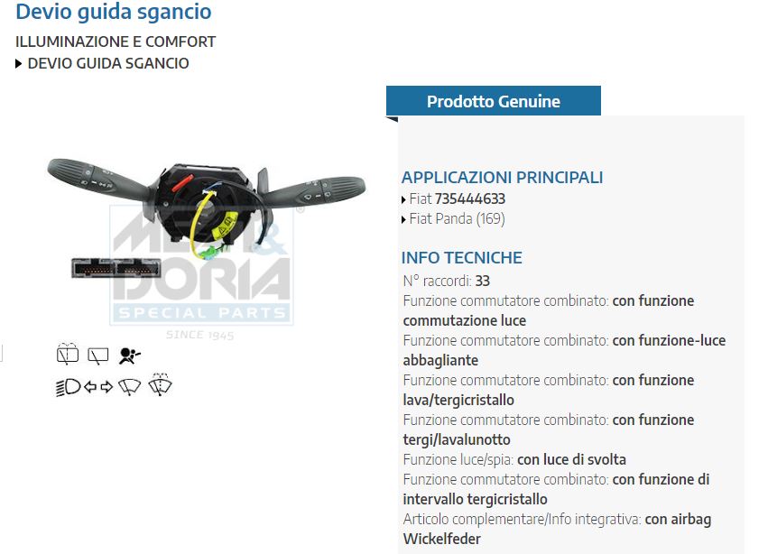 MEAT DEVIO GUIDA SGANCIO