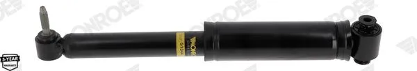 LV SHOCKS
