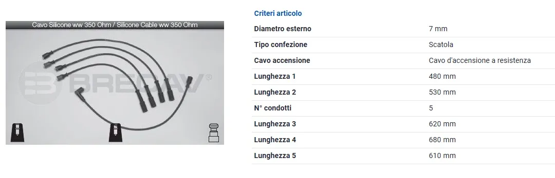 BRECAV CAVI CANDELE FIATLANCIA