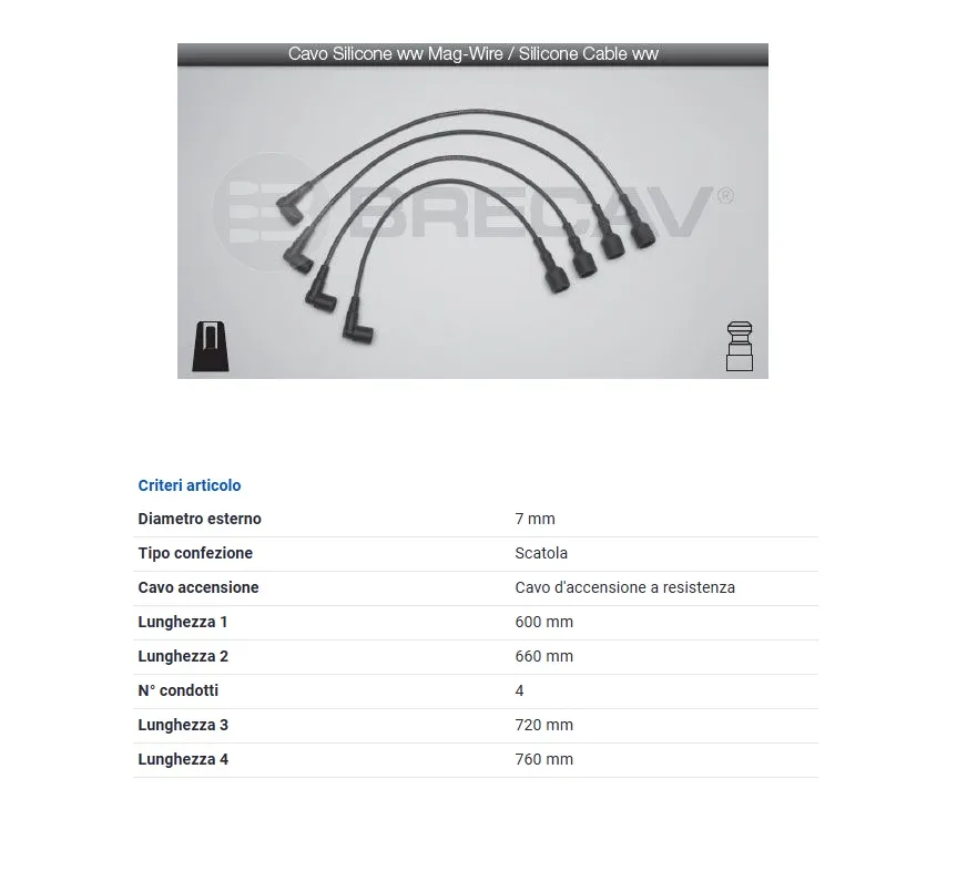 KIT CAVI CANDELE per ALFA ROMEO 145 146 1.6IE
