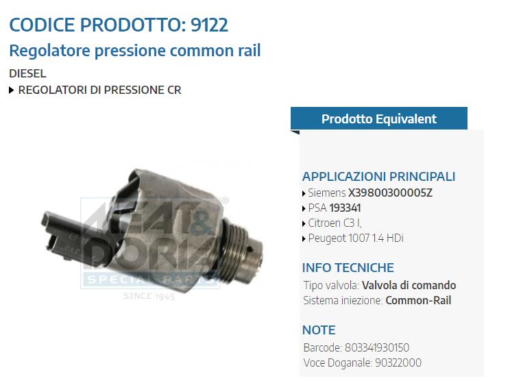 Regolatore pressione common rail Citroen C3 I,