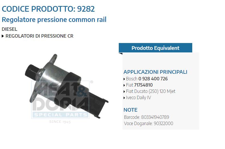 Regolatore pressione common rail Fiat Ducato (250)