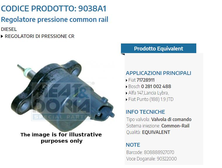 Regolatore pressione common rail Fiat Punto (188)