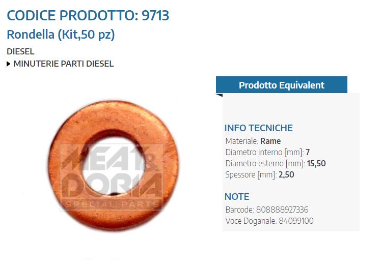 Rondella (Kit,50 pz)