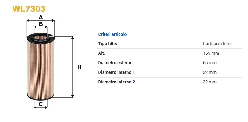 FILTRO OLIO per BMW 1 (E87) e 3 (E46-E90)