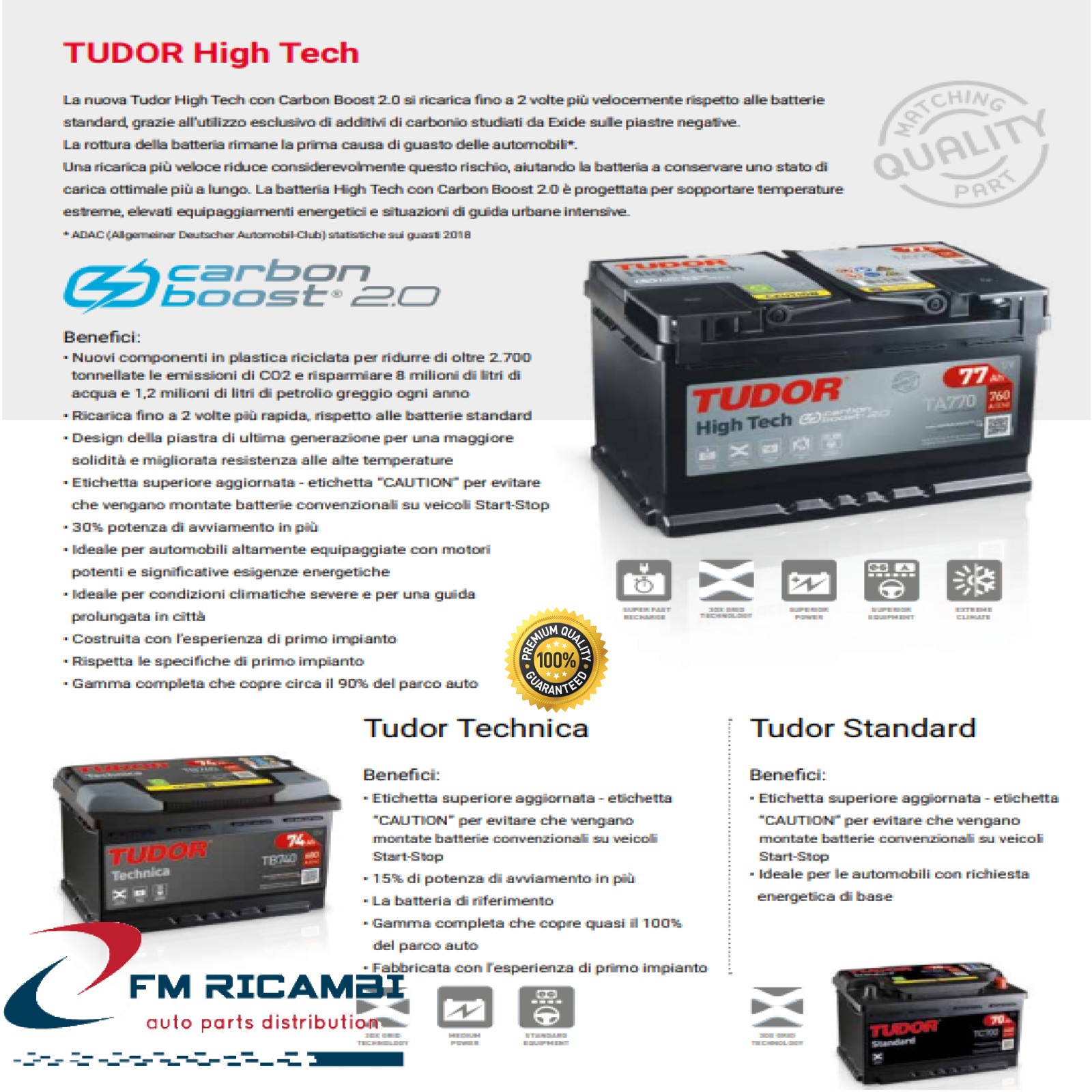 TUDOR (B19) TECHNICA 35Ah 240EN 187x127x220 DX B0