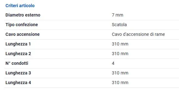 KIT CAVI CANDELE per ALFA ROMEO 147 156 1.6 16V TS