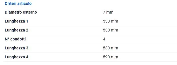 KIT CAVI CANDELE per RENAULT CLIO III 1.2 16V