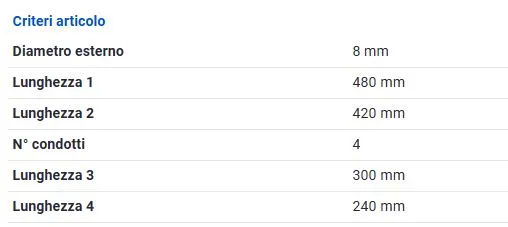 KIT CAVI CANDELE per FORD FIESTA FOCUS FUSION 1.25 1.4 1.6