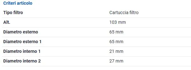 FILTRO OLIO PER VW GOLF 1.6TDI 13-