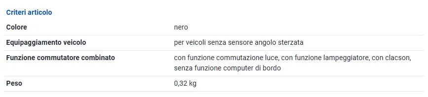 DEVIOLUCI per RENAULT CLIO I 6.90 - 19 II