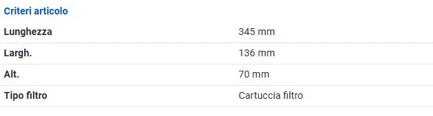 FILTRO ARIA per AUDI SEAT SKODA VW 2.0TDi