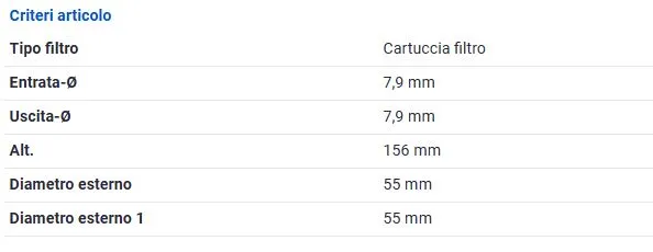 FILTRO CARBURANTE PER BENZINA VW GOLF V 1.4 -05