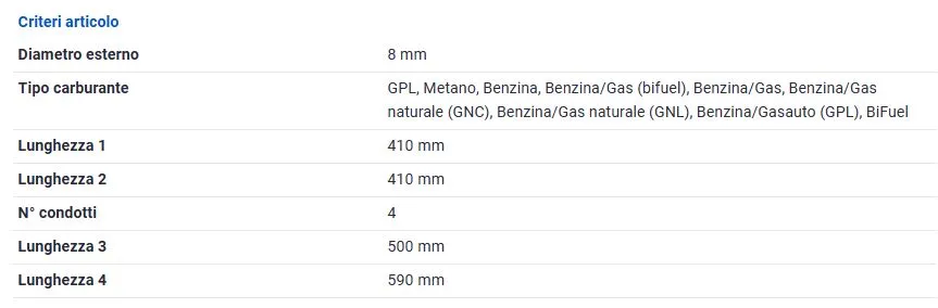 KIT CAVI CANDELA GOLDEN(GAS) PER PICANTO 1.0 04>