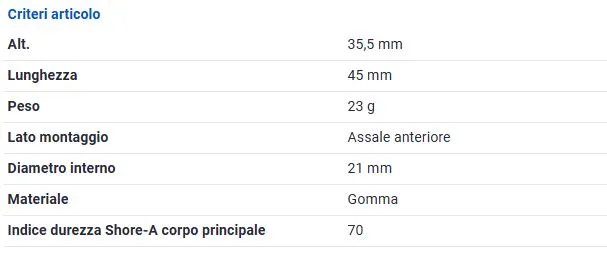 BOCCOLE BARRA STAB. ANT. SMART (450) -04