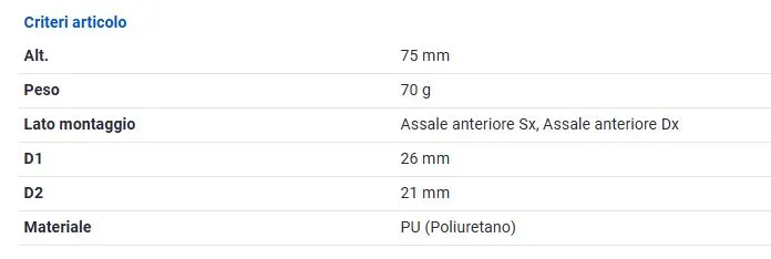 TAMPONI AMMORTIZZATORI ANT. per ALFA ROMEO 145 146 155