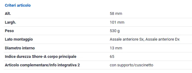 SUPPORTO AMMORTIZZATORE ANT. per ALFA ROMEO, FIAT 