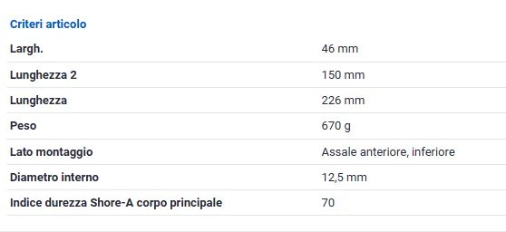 SUPPORTO MOTORE INF. BIELLETTA CAMBIO per FIAT LAN