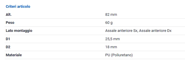 TAMPONI AMMORTIZZATORI ANT. PER FIAT SEDICI 06>