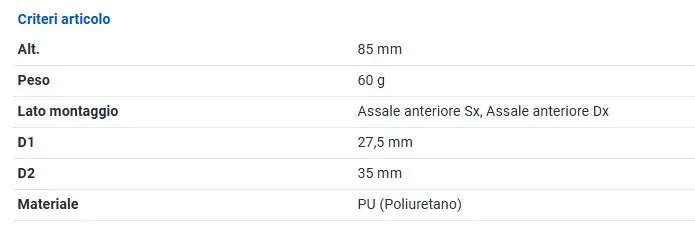 TAMPONI AMMORTIZZATORI ANT. PER BMW 3 (E91) 05>