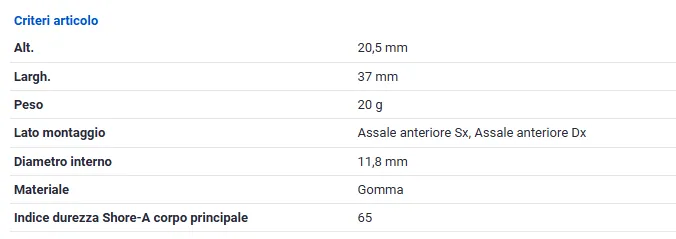 TAMPONI AMM. ANT. per MERCEDES A (W169) 04>12 B (W245) 05>11