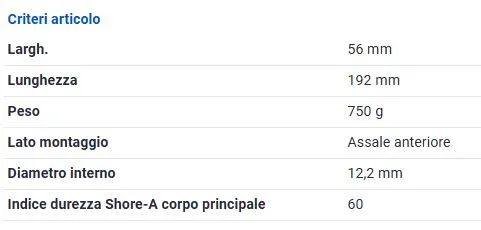 SUPPORTO MOTORE INF. per CITROEN C5 FIAT SCUDO PEUGEOT 407 508