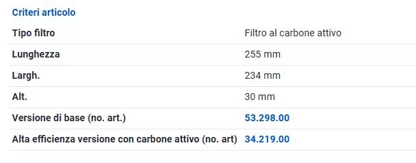 FILTRO ABITACOLO AI CARONI ATTIVI per AUDI SEAT VW