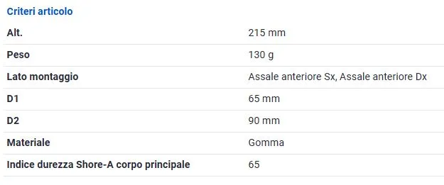 CUFFIA AMMORTIZZATORE ANT. PER BMW E MINI