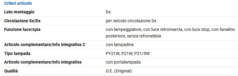FANALE POSTERIORE DX TOYOTA AYGO MY2014