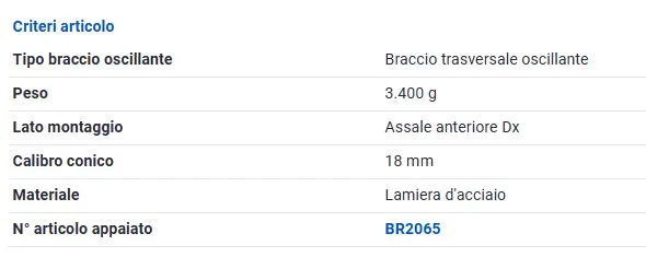 BRACCIO OSCILLANTE ANT. DX CITROEN C3 II PEUGEOT 208 12-