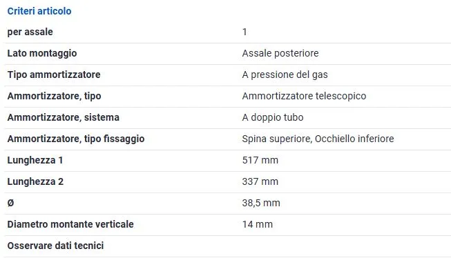 KIT 2 AMMORTIZZATORI POST. per HONDA JAZZ II