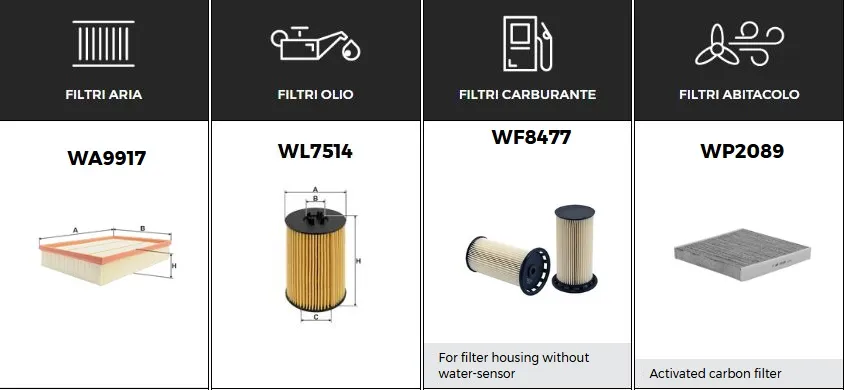 KIT TAGLIANDO OLIO SOLO FILTRI per VW ARTEON 2.0T