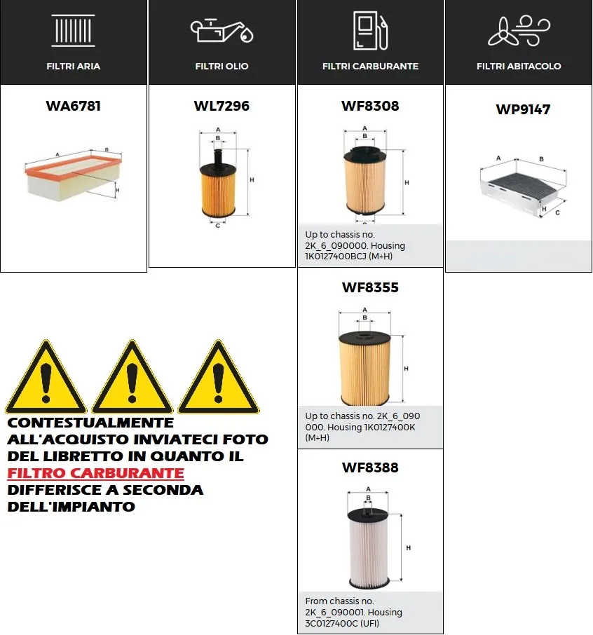KIT TAGLIANDO SOLO FILTRI per VW CADDY III 1.9TDi