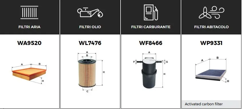 KIT TAGLIANDO SOLO FILTRI per VW EOS 2.0TDi 11-16