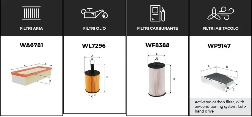 KIT TAGLIANDO SOLO FILTRI VW CADDY 2.0TDi 07-10