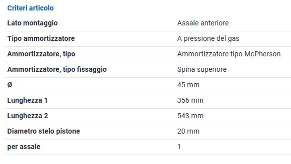 AMMORTIZZATORI ANTERIORI (2PZ) SMART FOURFOR 1.1 -06