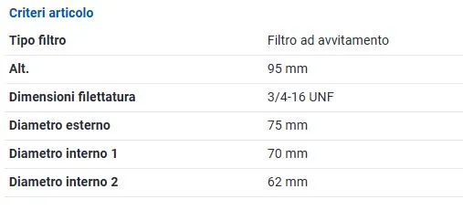 FILTRO OLIO per ALFA ROMEO FIAT LANCIA
