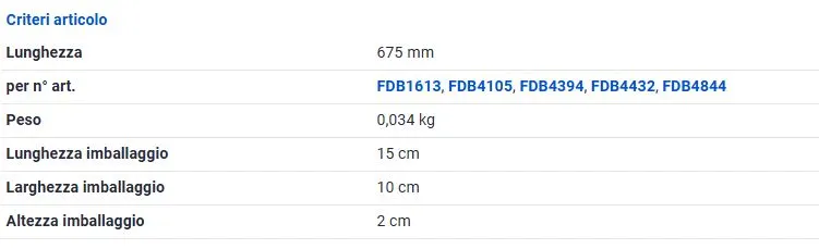 INDICATORE USURA BMW 1 012>15