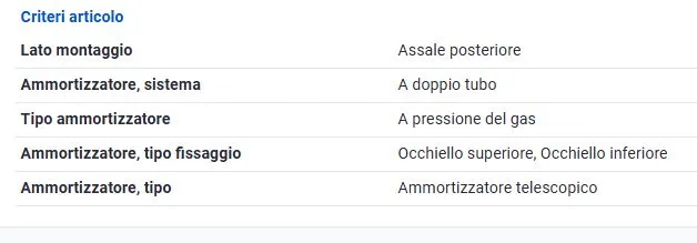 Ammort.Pst.MITSUBISHI PAJERO PININ