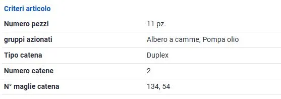 KIT CATENA DISTRIBUZIONE per MAZDA MX-5 III (NC) 2005