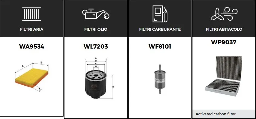 KIT TAGLIANDO SOLO FILTRI per VW FOX 1.4 05-11