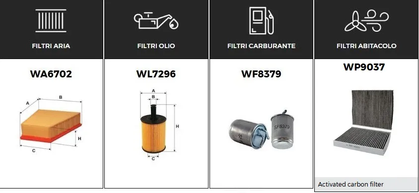 KIT TAGLIANDO SOLO FILTRI per VW FOX 1.4TDi 05-0