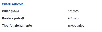 POMPA ACQUA per DACIA DUSTER LOGAN LODGY 1.5DCi