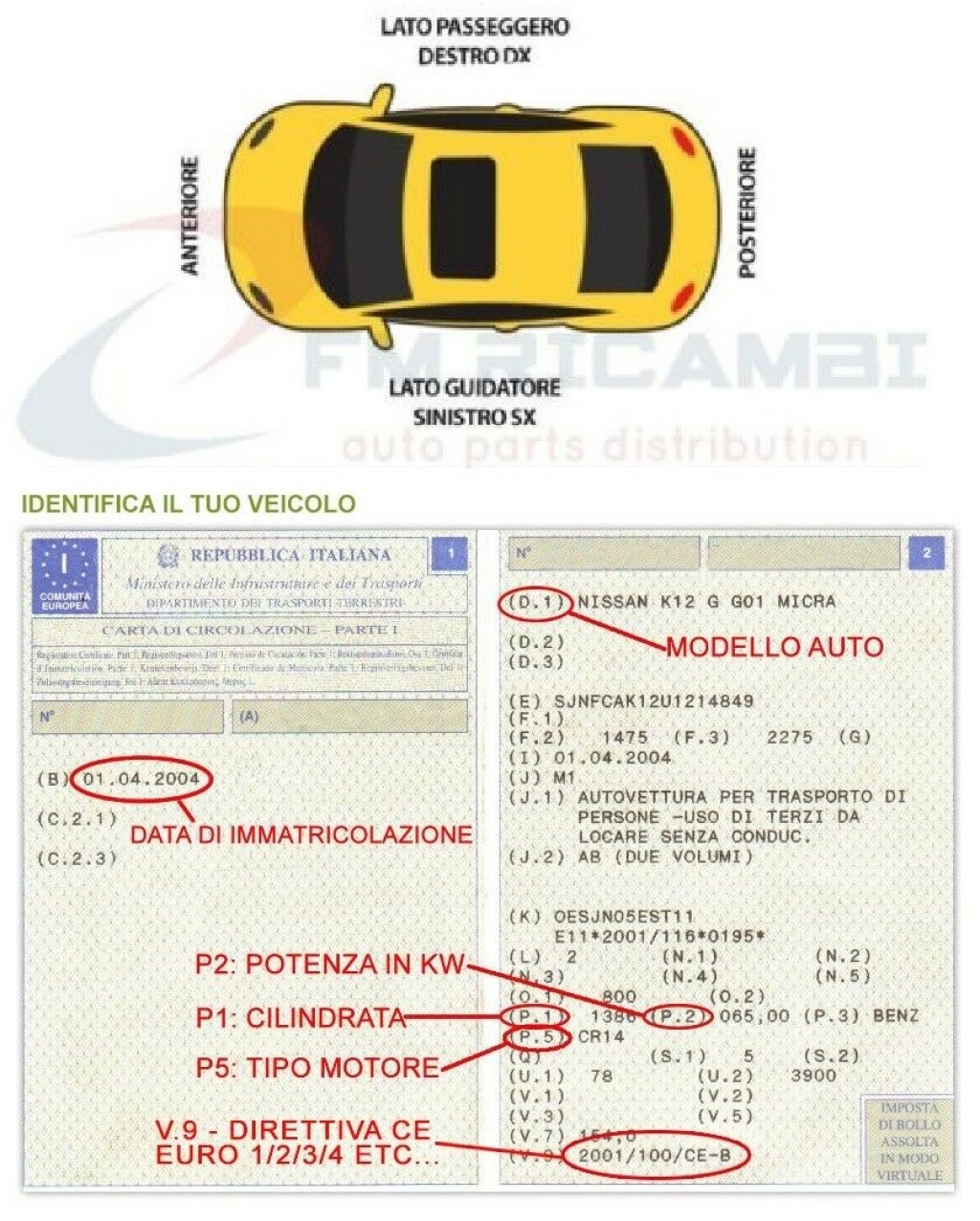 Pompa cestello Fiat Brava/o 1.8 GT